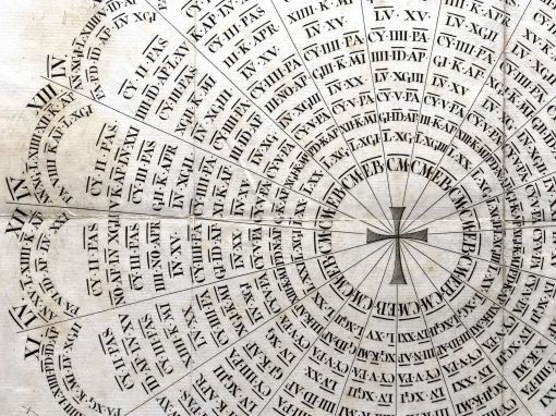 Il calendario pasquale in una antica incisione